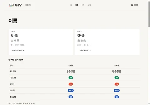 두 이름의 한자 의미, 사주 보완, 발음 흐름을 나란히 비교하는 화면